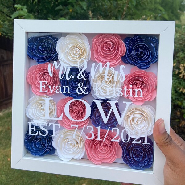 Custom Shadow Box Etsy