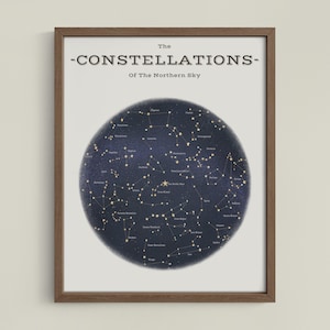 May include: Framed print featuring a dark blue celestial sphere with gold constellations and star names. The text at the top reads "The -CONSTELLATIONS- Of The Northern Sky". The frame is a warm brown color.