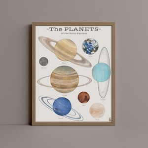 Planeetkaart zonnestelsel Fine Art Poster Print - Wanddecoratie - Uniek cadeau voor jongen of meisje - Kunstwerk voor woonkamer, kinderkamer