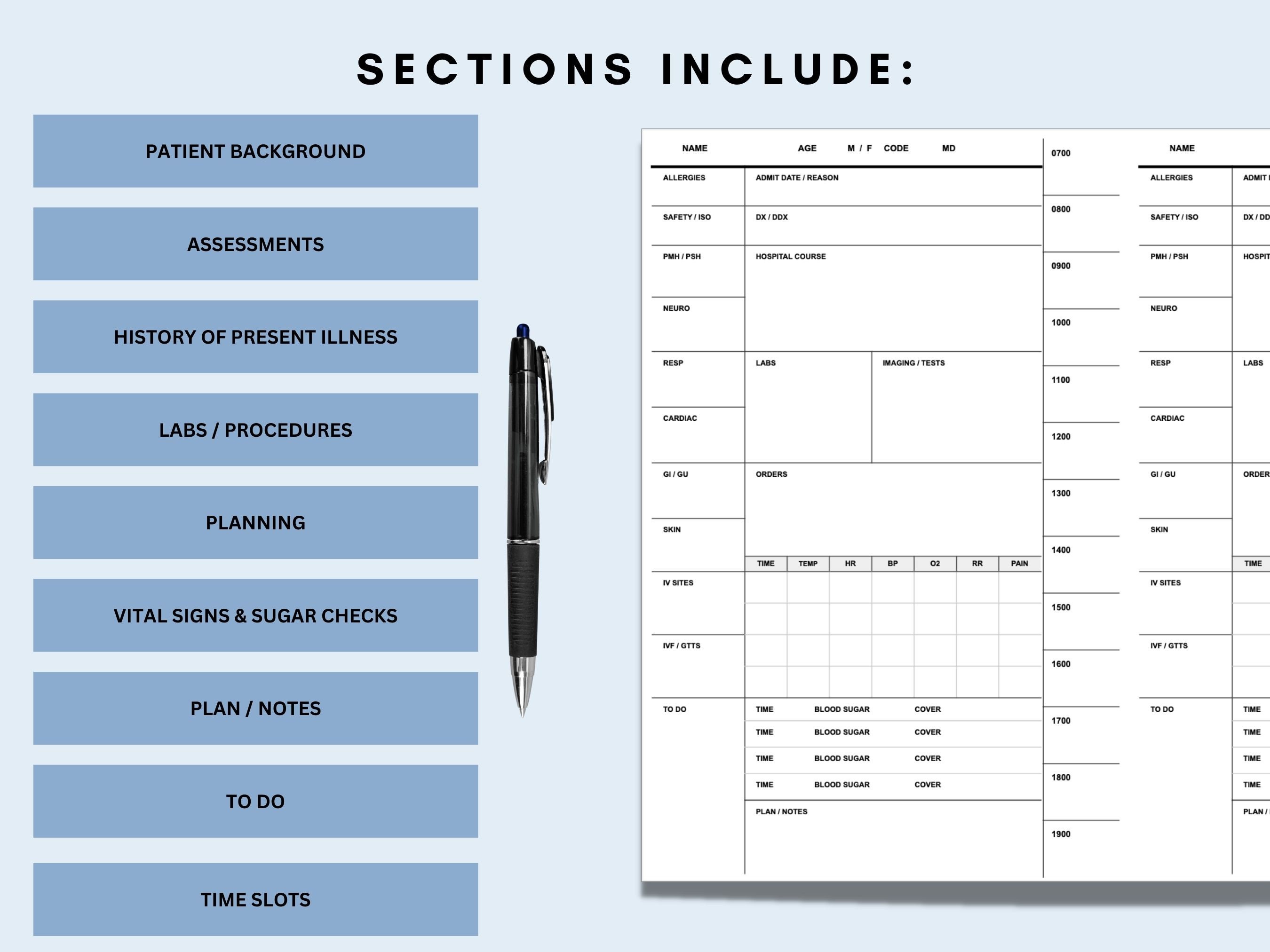 Hourly Rounding Pdf Med Surg Nurse Brain Sheet With Hourly Rounding - Etsy
