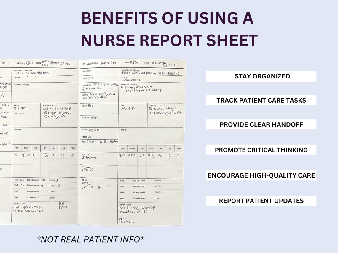 Med Surg Nurse Report Sheet, Med Surg Nurse Brain - Etsy