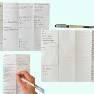 K&ouml;nnte beinhalten: Handschriftliche medizinische Notizen auf gefaltetem Papier, mit einem schwarzen Stift. Die Notizen enthalten medizinische Informationen, Patientendetails, Krankengeschichte und Behandlungspl&auml;ne. Das Papier ist wei&szlig; mit Rasterlinien.