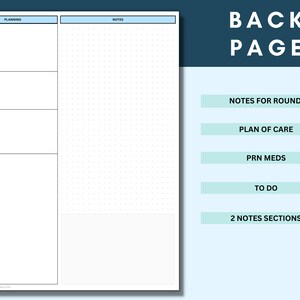 ICU Nurse Report Sheet, ICU Nurse Brain Sheet - Etsy