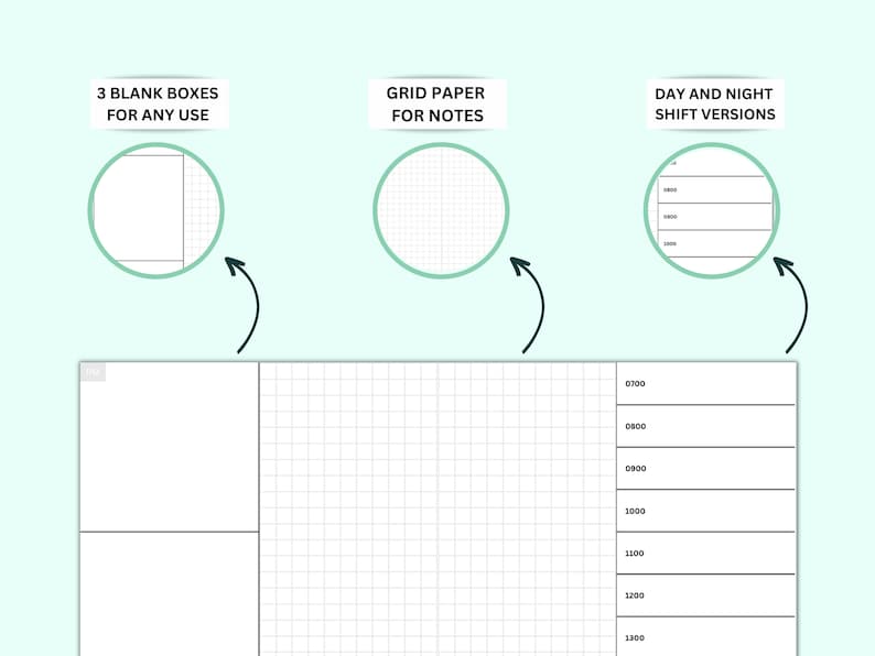 Nurse Brain Sheet for New Grad Rns Etsy