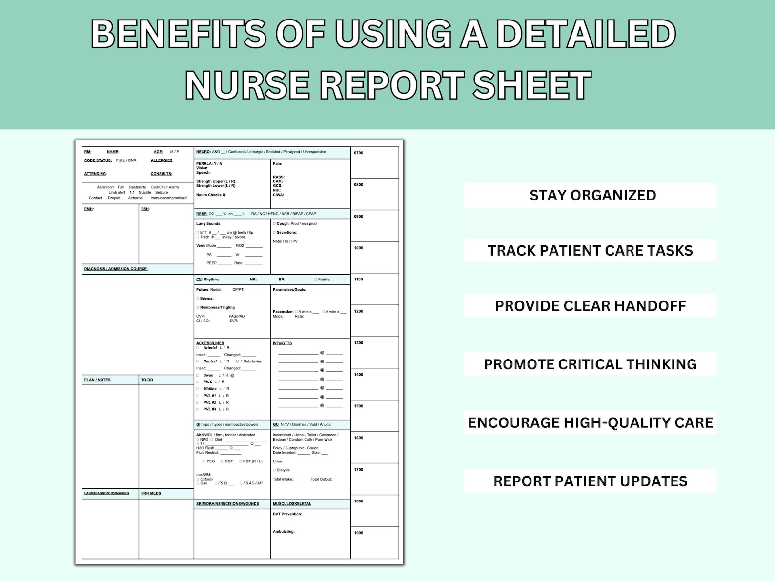 ICU Nurse Report Sheet With Hourly Rounding - Etsy