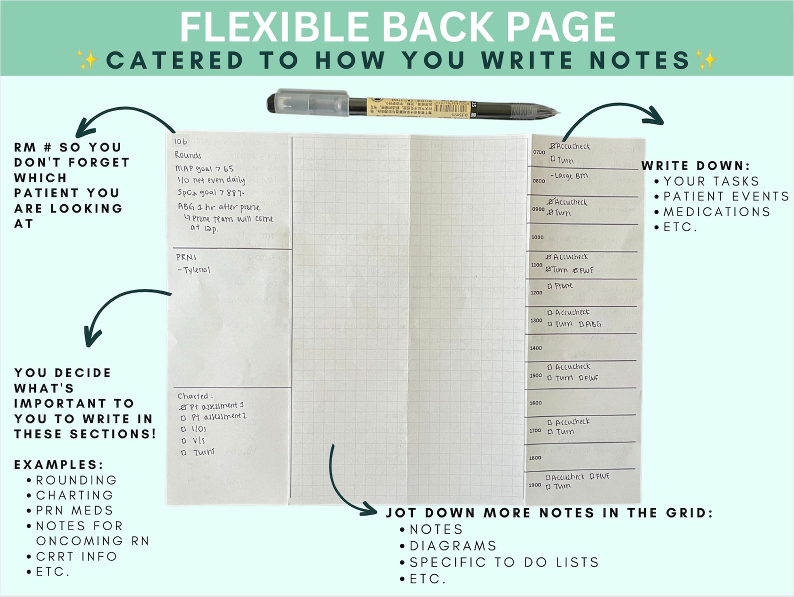 Nurse Brain Sheet for New Grad Rns Etsy