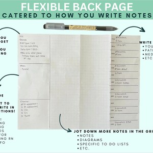 K&ouml;nnte beinhalten: Ein flexibles Notizbuch mit kariertem Muster f&uuml;r Notizen. Das Notizbuch enth&auml;lt Abschnitte f&uuml;r Patienteninformationen, Aufgaben und Notizen. Ein schwarzer Stift liegt auf dem ge&ouml;ffneten Notizbuch.