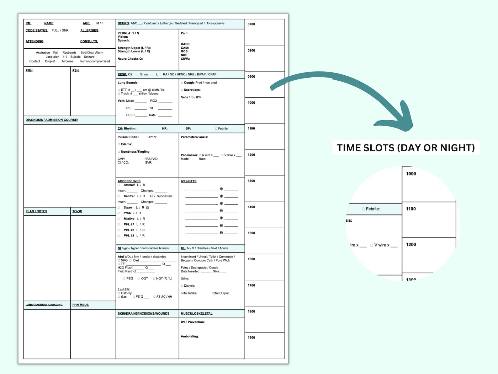 Icu Pilot Rounding Diagram ICU Nurse Report Sheet With Hourly Rounding - Etsy