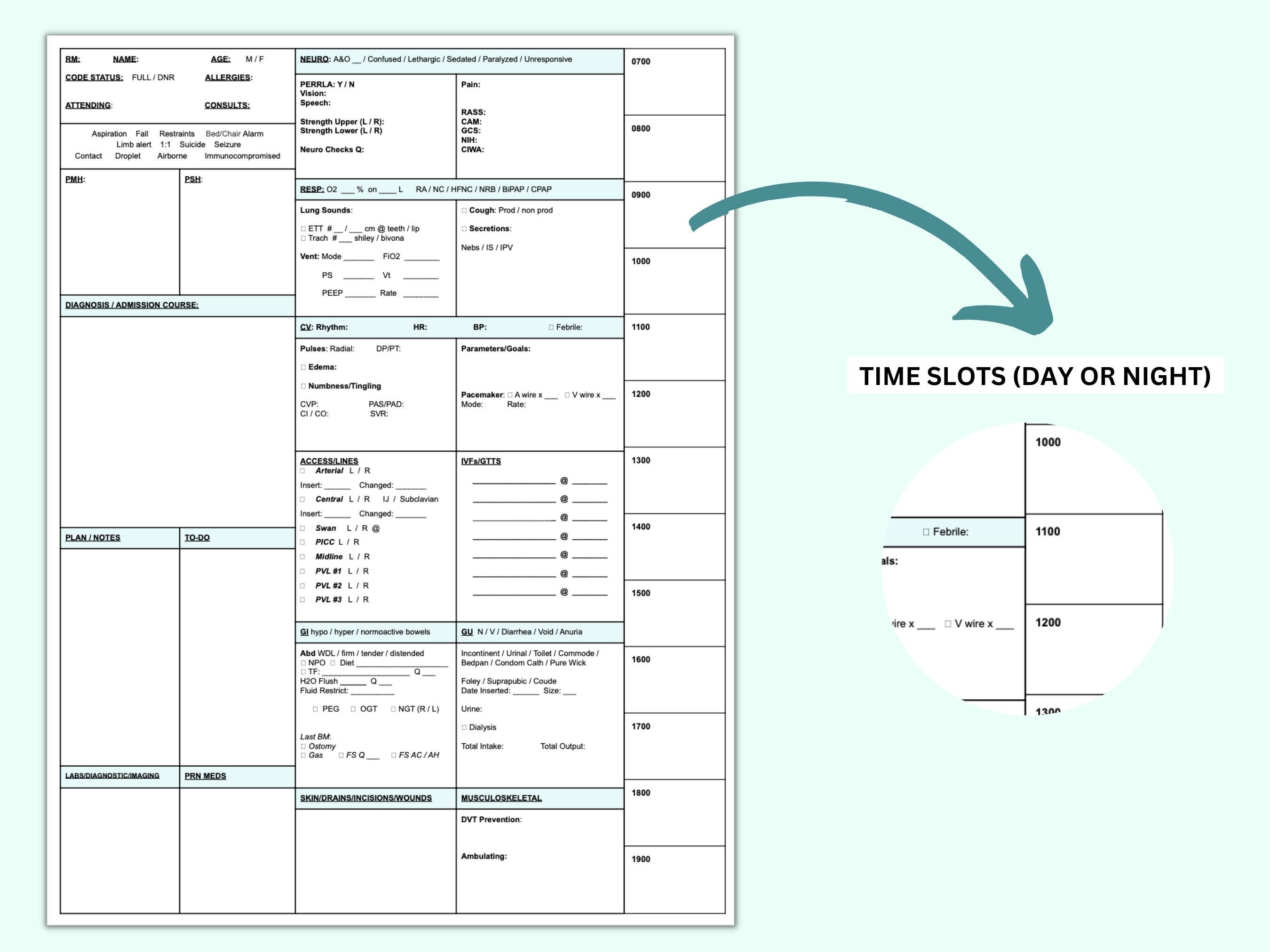 Icu Rounding ICU Nurse Report Sheet With Hourly Rounding - Etsy