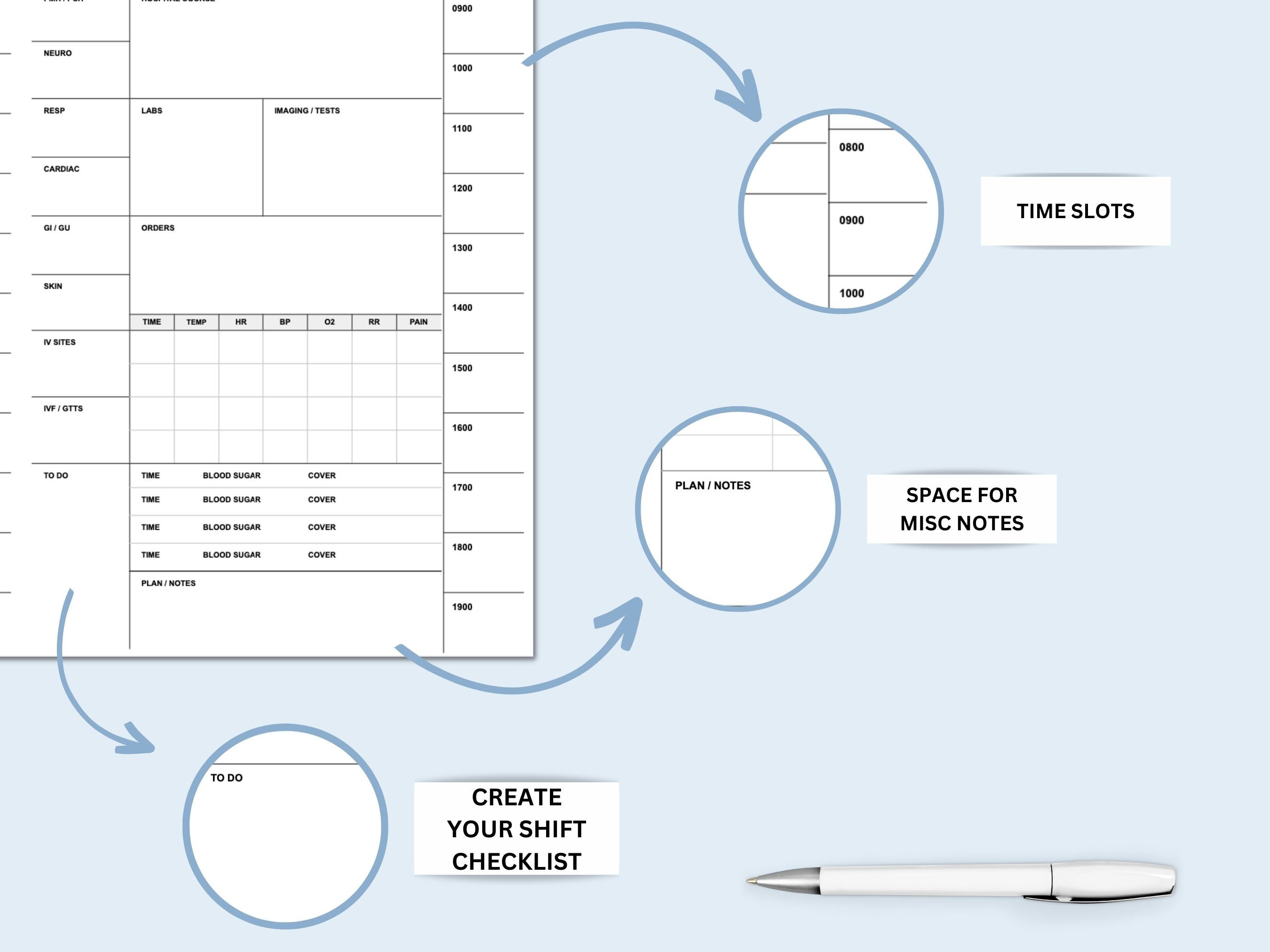 Med Surg Nurse Brain Sheet With Hourly Rounding - Etsy