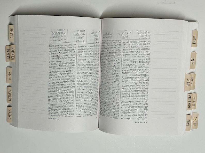 May include: A close-up of an open book with white pages and black text. The book has tabs on the side with the names of different books of the Bible, including 1 Nephi, 2 Nephi, Jacob, Enos, Jarom, Omni, Words of Mormon, Mosiah, Alma, Helaman, 3 Nephi, Ether, Moroni, and Mormon.