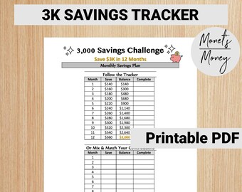 3K Savings Challenge Tracker | 12 Months | Savings Tracker | Budgeting Printables | Budgeting Tracker | Progress Tracker | Budget Printable