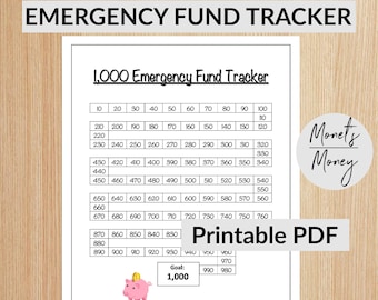 Emergency Fund Tracker | 1000 Dollar Emergency Tracker | Budgeting Printables | Budgeting Tracker | Dave Ramsey Baby Step | Budget Printable