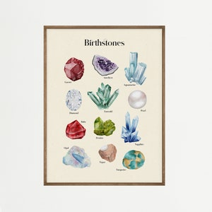 Poster ad acquerello Birthstone, birth gemstone wall art, mese Gem Chart Digital Print, Crystal Birthday Printable Decor Gift Instant Download