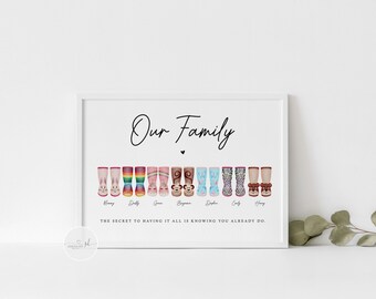 Personalised Welly Boots Our Family Names Print, New Home Wall Art, Family Quote Print, Custom Wall Art, Mum Dad Children Print