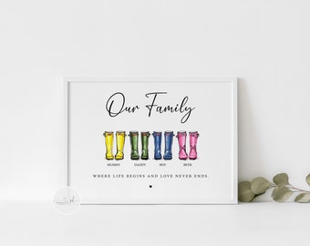 Personalised Welly Boots Our Family Names Print, New Home Wall Art, Family Quote Print, Custom Wall Art, Mum Dad Children Print