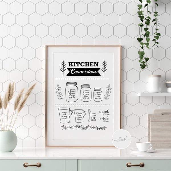 Kitchen Conversion Chart Etsy UK
