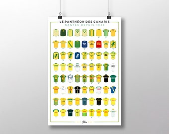 Affiche Maillots de Nantes