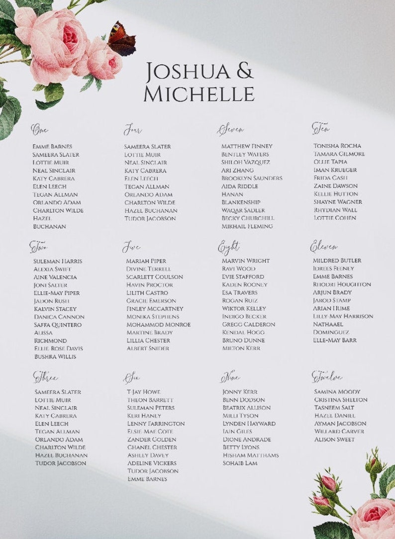 ROSEBUSH Wedding Seating Chart Template Garden Wedding Etsy