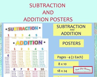 Subtraction and Addition Posters, Math, Learning Math, Teaching Math, Pre-K, Wall Hangings, Kids Rooms, School, Numbers