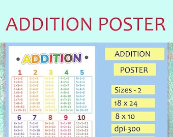 Addition Poster, Learning Math, Numbers, Pre-K, Teaching, Wall Hangings, Kids Rooms, Game Rooms