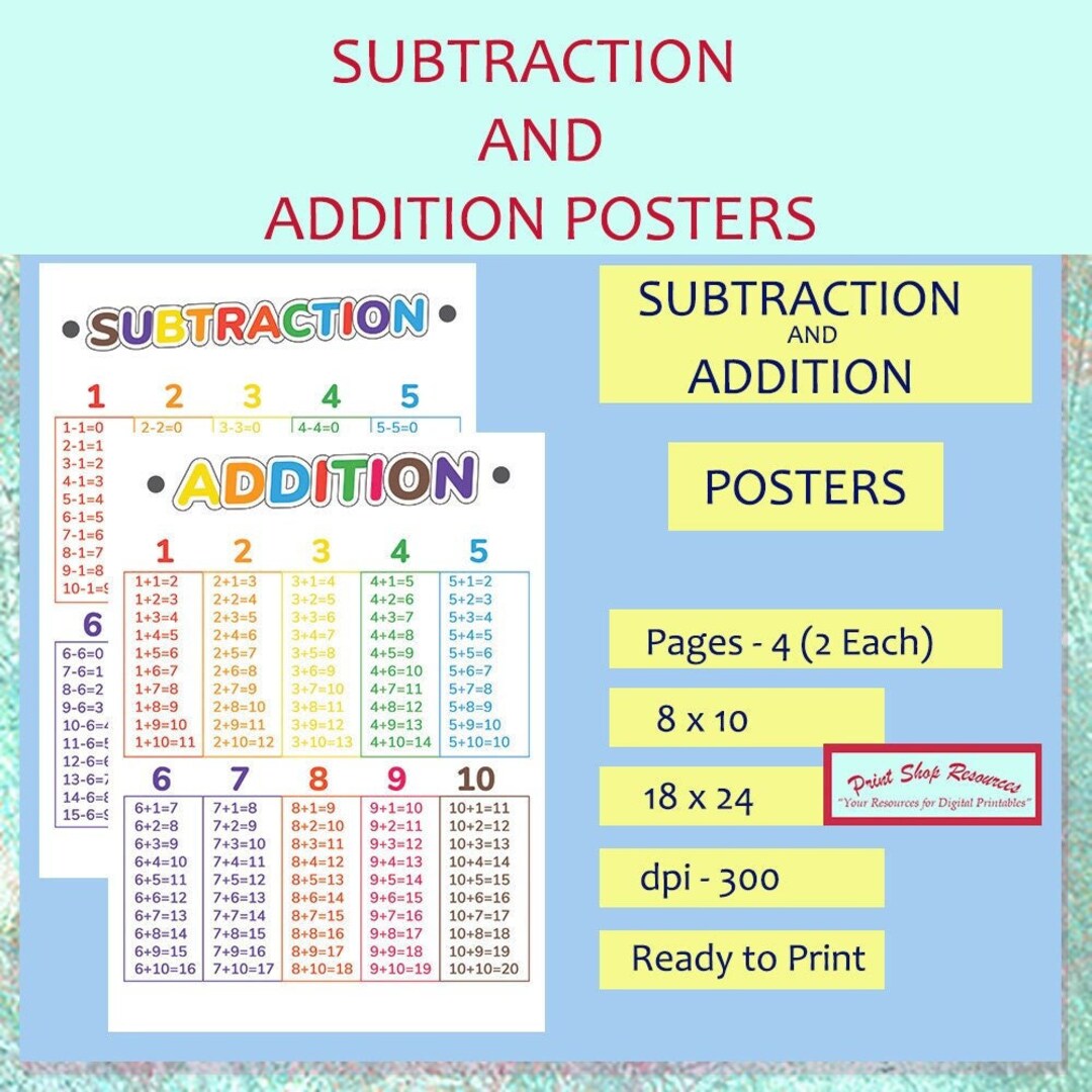 Addition and Subtraction Posters: Math Learning Charts (digital ...