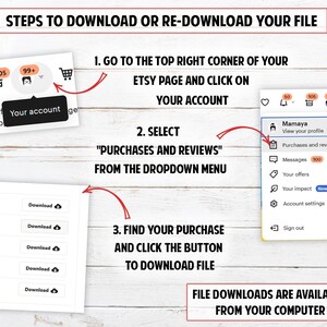 Puede incluir: Una gu&iacute;a paso a paso sobre c&oacute;mo descargar o volver a descargar un archivo digital de Etsy. La imagen muestra una captura de pantalla del sitio web de Etsy con instrucciones sobre c&oacute;mo acceder a la secci&oacute;n "Compras y rese&ntilde;as" para encontrar y descargar los archivos comprados.