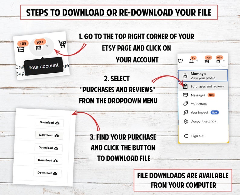 Puede incluir: Una gu&iacute;a paso a paso sobre c&oacute;mo descargar o volver a descargar un archivo digital de Etsy. La imagen muestra una captura de pantalla del sitio web de Etsy con instrucciones sobre c&oacute;mo acceder a la secci&oacute;n "Compras y rese&ntilde;as" para encontrar y descargar los archivos comprados.
