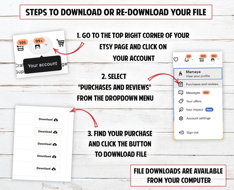 May include: A step-by-step guide on how to download or re-download a digital file from Etsy. The image shows a screenshot of the Etsy website with instructions on how to access the "Purchases and Reviews" section to find and download purchased files.