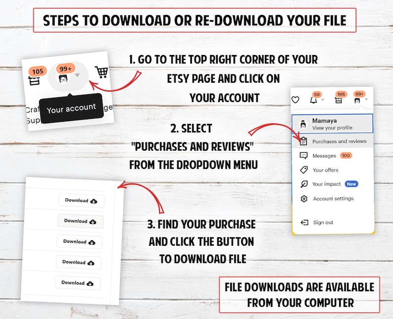 May include: A step-by-step guide on how to download or re-download a digital file from Etsy. The image shows a screenshot of the Etsy website with instructions on how to access the "Purchases and Reviews" section to find and download purchased files.