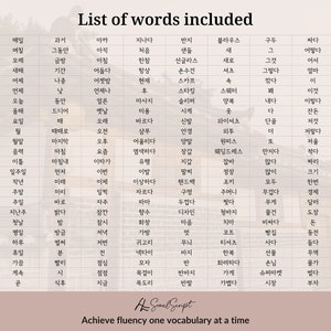 Puede incluir: Un gr&aacute;fico con una lista de palabras coreanas y sus traducciones al ingl&eacute;s. Las palabras est&aacute;n organizadas en columnas e incluyen palabras comunes para la vida diaria, el tiempo y la ropa.