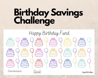May include: A white savings challenge sheet with the text "Birthday Savings Challenge" and "Happy Birthday Fund." It features colourful illustrations of birthday cakes and balloons. The sheet includes spaces for denomination and goal.