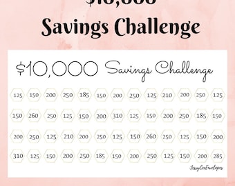 Könnte beinhalten: Ein weißer Spar-Challenge-Tracker mit dem Text "$10.000 Savings Challenge" in schwarzer Schrift. Der Tracker enthält ein Raster aus sechseckigen Kästchen mit verschiedenen Beträgen, um Sparziele zu verfolgen.