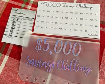 5000 savings challenge,savings challenge bundle, savings tracker, cash envelope