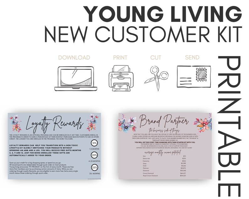 EDITABLE Young Living Printable KIT Brand Partner Etsy