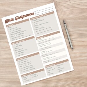 Printable Birth Preferences Template | Mother in Labor | Birth Plan | Natural Childbirth Birth Mantras Positive | Hypnobirthing