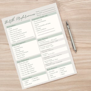 Printable Birth Preferences Template | Mother in Labor | Birth Plan | Natural Childbirth Birth Mantras Positive | Hypnobirthing