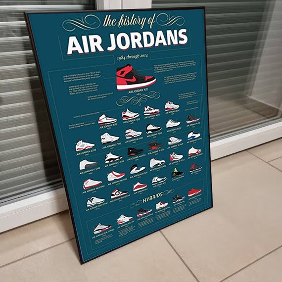 history of air jordans poster