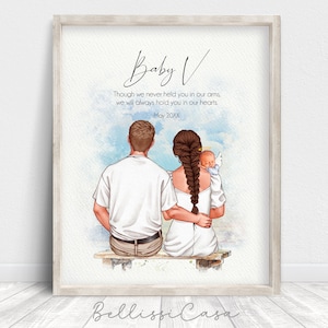 Personalized Miscarriage Gift Watercolor Family Portrait Painting, Custom Memorial Gift in Loving Memory Wall Art Print or Digital Download