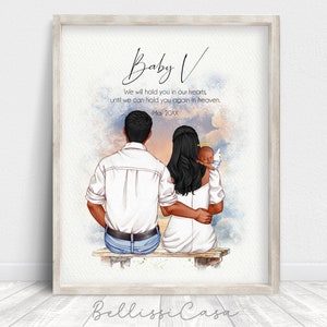 Personalized Miscarriage Gift Watercolor Family Portrait Painting, Custom Memorial Gift in Loving Memory Wall Art Print or Digital Download