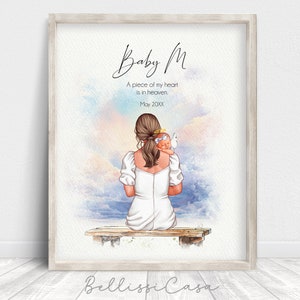 Personalized Miscarriage Gift Watercolor Family Portrait Painting, Custom Memorial Gift in Loving Memory Wall Art Print or Digital Download