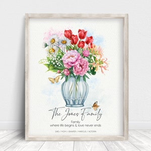 Mothers Day Gift for Mom from Daughter Custom Birth Flower Bouquet Printable Wall Art, Family Birth Flower Prints, Family Bouquet for Mom