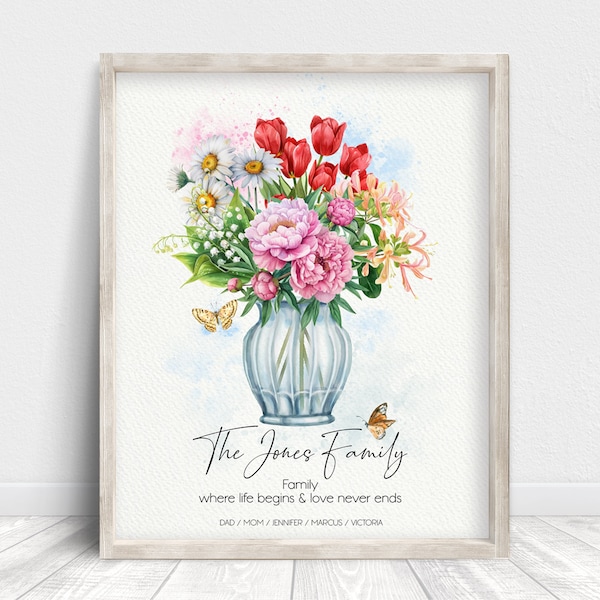 Mothers Day Gift for Mom from Daughter Custom Birth Flower Bouquet Printable Wall Art, Family Birth Flower Prints, Family Bouquet for Mom