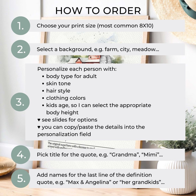 Personalized Grandma Definition Wall Art Christmas Gift for Grandma