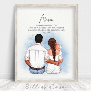 Personalized Miscarriage Gift Watercolor Family Portrait Painting, Custom Memorial Gift in Loving Memory Wall Art Print or Digital Download
