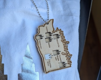 Temple tour, States with temples, bag charm