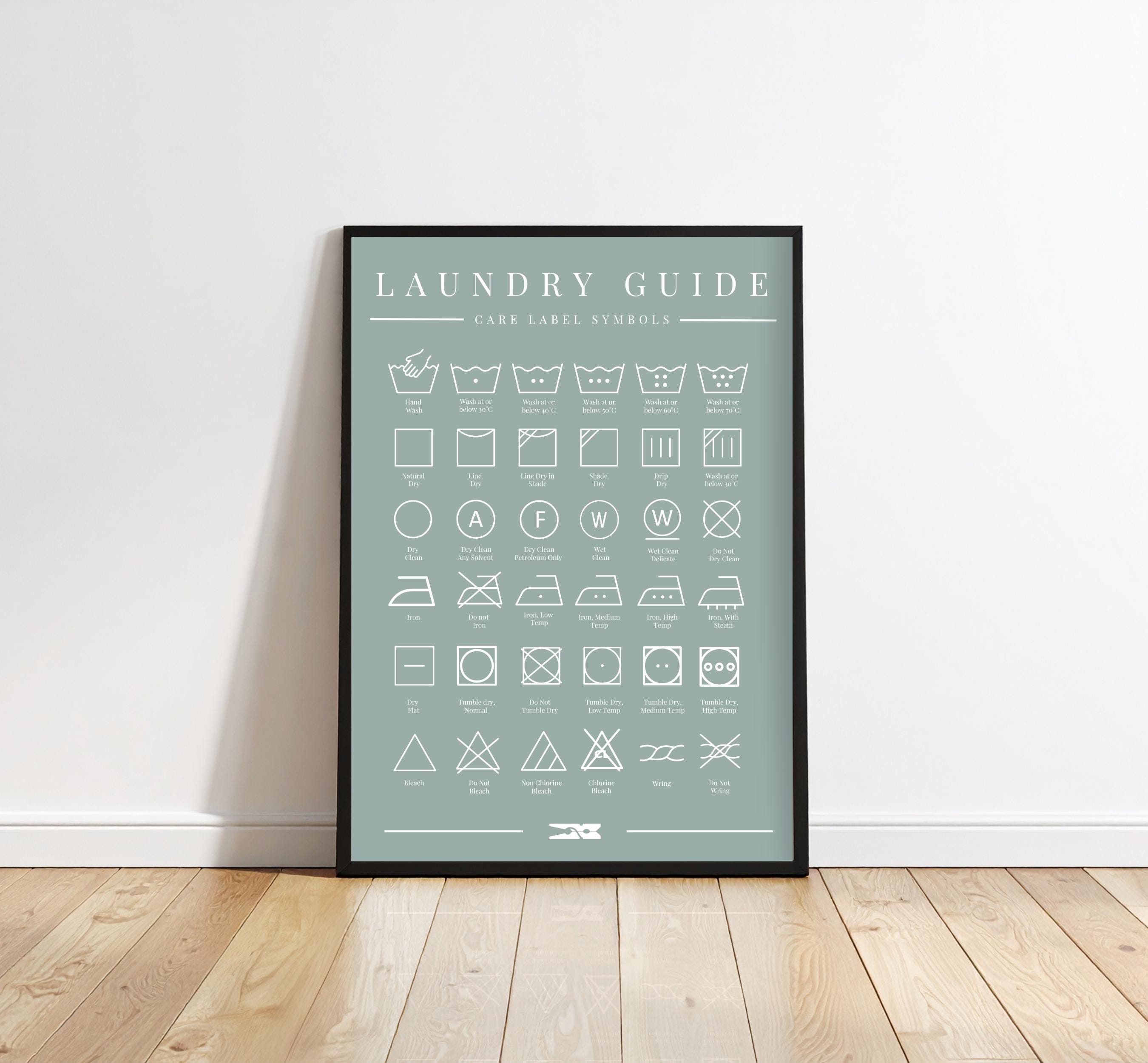 Vintage Sage Green Laundry Room Art Prints: Set of 2 (digital Download ...