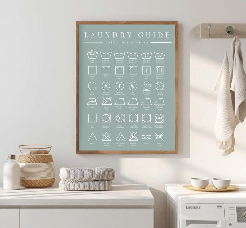 Laundry Guide Art Print: Sage Green Laundry Decor (digital Download) - Etsy