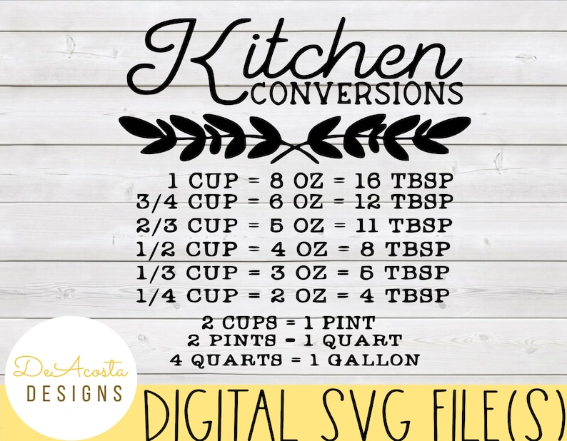 Kitchen Conversion svg; Kitchen svg; Kitchen Measurement Chart svg; Kitchen decor svg; Kitchen Sign svg; Kitchen Cheat Sheet svg; Recipe svg image 1