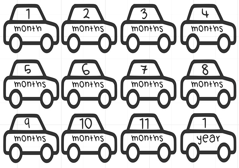 Iron-on Vinyl Decals for Monthly Birthday Milestones